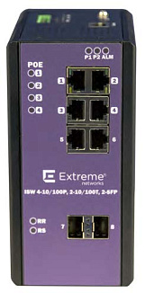 Коммутатор Extreme Networks 16801